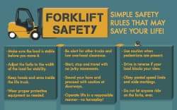 NMC - 24" Wide x 18" High Laminated Paper Forklift Operating Information Poster - 0.01" Thick, English - Americas Industrial Supply