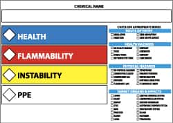 NMC - Hazardous Materials Label - Legend: Health - Flammability - Instability - PPE, English, Blue, Red, Yellow & White, 5" Long x 3" High, Sign Muscle Finish - Americas Industrial Supply