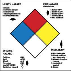 NMC - Hazardous Materials Label - Legend: Health Hazard - Fire Hazard - Specific Hazard - Instability, English, Blue, Red, Yellow, Black & White, 4" Long x 4" High, Sign Muscle Finish - Americas Industrial Supply