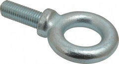 Gibraltar - 6,000 Lb Capacity, Forged Steel, 3/4-10 Thread, Fixed Lifting Eye Bolt - Fully Threaded, 2" Shank, 2" Thread Length, Shoulder - Americas Industrial Supply