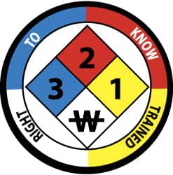 NMC - Right to Know Trained, Hard Hat Label - Blue, Red, Yellow & Black on White, 2" Thick, For Accident Prevention - Americas Industrial Supply
