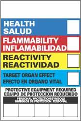 NMC - "Health - Flammability - Instability - Target Organ Effect - Protective Equipment Required", 6" Long x 4" Wide, Pressure-Sensitive Vinyl Safety Sign - Rectangle, 0.004" Thick, Use for Hazardous Materials - Americas Industrial Supply