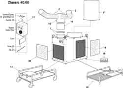 MovinCool - Air Conditioner Wagon Kit - For Use with Classic 40 - Americas Industrial Supply