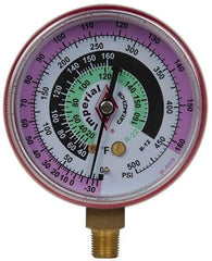 Imperial - Imperial Pressure Gauge - Americas Industrial Supply