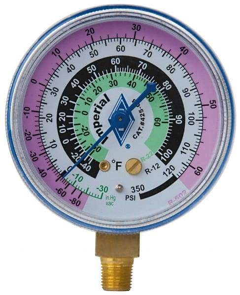 Imperial - Imperial Compound Gauge - Americas Industrial Supply