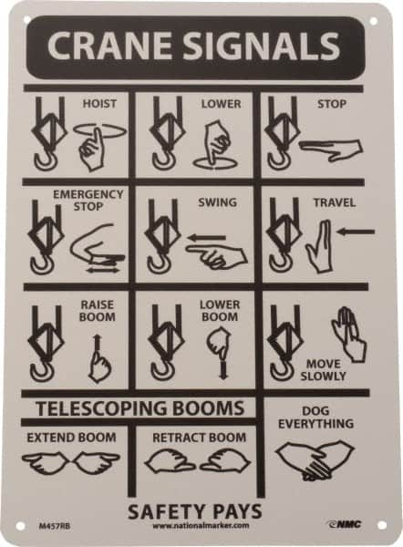 NMC - "Crane Signals", 14" Long x 10" Wide, Rigid Plastic Safety Sign - Rectangle, 0.05" Thick, Use for Accident Prevention - Americas Industrial Supply