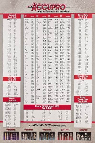 Accupro - Decimal Chart - 24" Wide x 36" High - Americas Industrial Supply