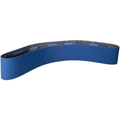 2 × 60″ BlueFire Cloth Narrow Benchstand Belt 60 Grit R821P Zirconia Alumina - Americas Industrial Supply
