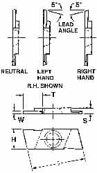 NIKCOLE MINI-SYSTEMS - GIE2 0.0787" Cutting Width, Carbide Cutoff Insert - 7° Left Hand Lead Angle, TiN Coated - Americas Industrial Supply