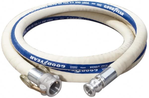 Alliance Hose & Rubber - Food & Beverage Hose Inside Diameter (Inch): 1 Outside Diameter (Decimal Inch): 1.4400 - Americas Industrial Supply