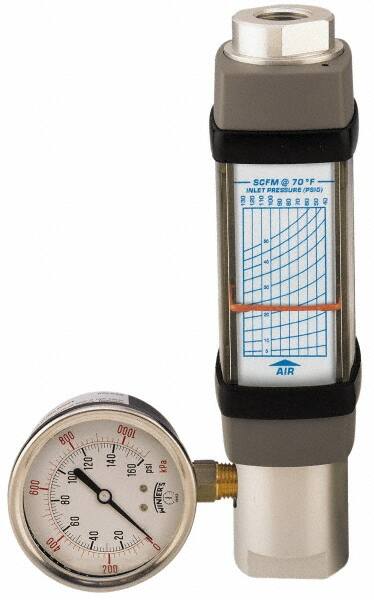 Hedland - 3/4" NPTF Port Compressed Air & Gas Flowmeter - 600 Max psi, 25 SCFM, Anodized Aluminum - Americas Industrial Supply