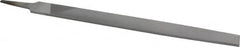 Nicholson - 14" Long, Smooth Cut, Flat American-Pattern File - Double Cut, 7/32" Overall Thickness, Tang - Americas Industrial Supply