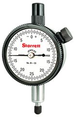 81-131J DIAL INDICATOR - Americas Industrial Supply