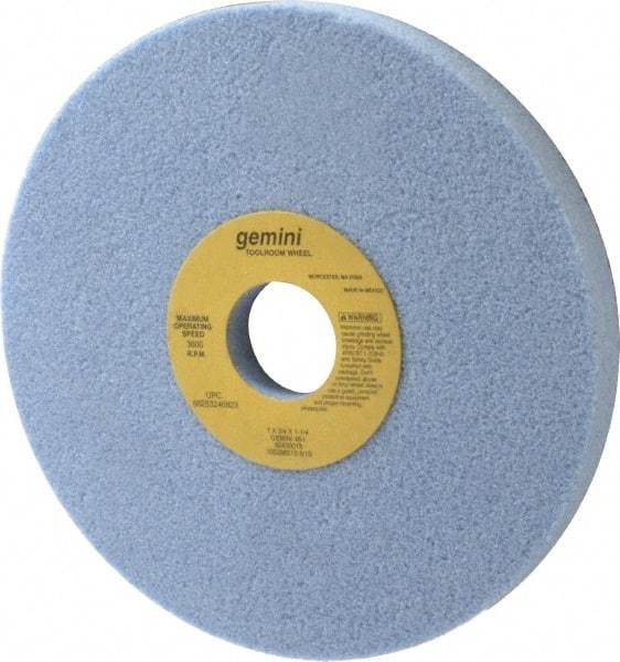 Norton - 7" Diam x 1-1/4" Hole x 3/4" Thick, I Hardness, 46 Grit Surface Grinding Wheel - Aluminum Oxide, Type 5, Coarse Grade, 3,600 Max RPM, One-Side Recess - Americas Industrial Supply