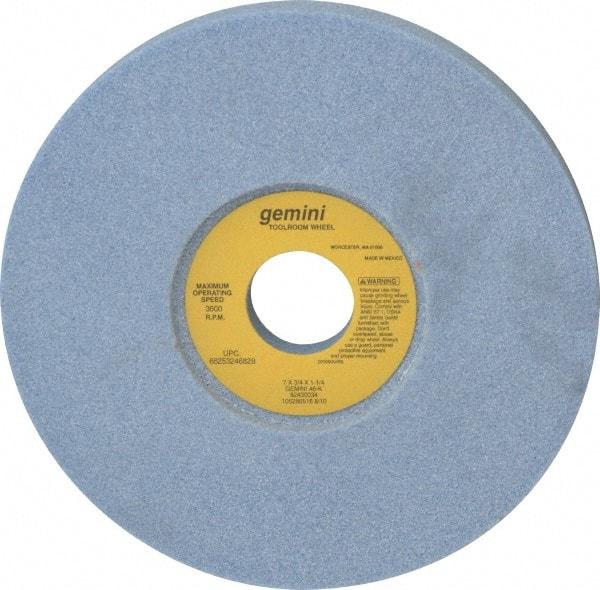 Norton - 7" Diam x 1-1/4" Hole x 3/4" Thick, K Hardness, 46 Grit Surface Grinding Wheel - Aluminum Oxide, Type 5, Coarse Grade, 3,600 Max RPM, One-Side Recess - Americas Industrial Supply