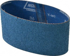 Norton - 3-1/2" Wide x 15-1/2" OAL, 36 Grit, Zirconia Alumina Abrasive Belt - Zirconia Alumina, Very Coarse, Coated, Y Weighted Cloth Backing, Series R824 - Americas Industrial Supply