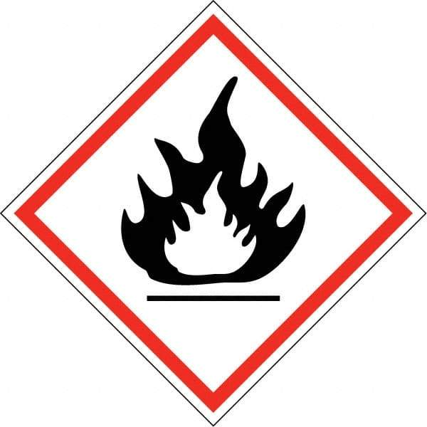 NMC - Blank GHS Shipping Labels - 4" High x 4" Wide - Americas Industrial Supply