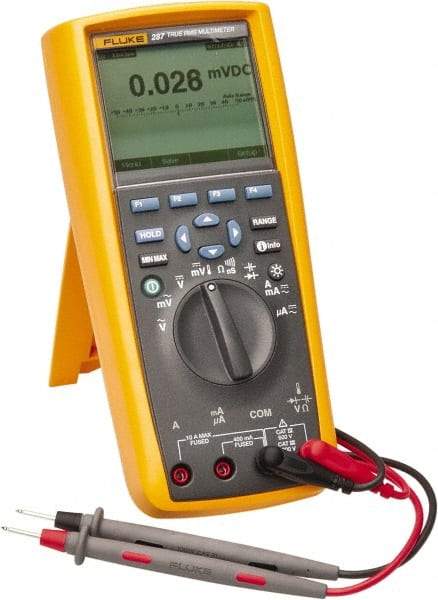 Fluke - 287, CAT IV, CAT III, 1,000 VAC/VDC, Digital True RMS Auto Ranging Manual Ranging Multimeter - 500 mOhm, Measures Voltage, Capacitance, Current, Frequency, Resistance, Temperature - Americas Industrial Supply