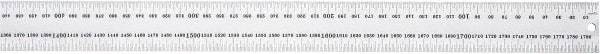 Starrett - 1,800mm Long, 0.5, 1mm Graduation, Rigid Spring Steel Rule - Metric Graduation Style, 38mm Wide, Silver, Satin Chrome Finish - Americas Industrial Supply