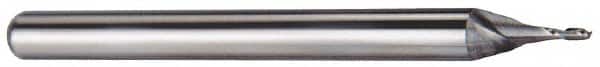 M.A. Ford - 3/4", 1" LOC, 3/4" Shank Diam, 3" OAL, 2 Flute, Solid Carbide Square End Mill - Single End, Uncoated, Spiral Flute, 30° Helix, Centercutting, Right Hand Cut, Right Hand Flute, Series 164 - Americas Industrial Supply
