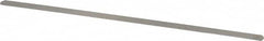 SPI - 0.6mm Thick x 1/2 Inch Wide x 12 Inch Leaf Length, Parallel Feeler Gage - High Carbon Steel - Americas Industrial Supply