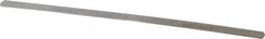 SPI - 0.95mm Thick x 1/2 Inch Wide x 12 Inch Leaf Length, Parallel Feeler Gage - High Carbon Steel - Americas Industrial Supply