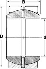 SKF - 2-1/4" Bore Diam, 63,000 Lb Dynamic Capacity, Spherical Plain Bearing - 3-9/16" OD, 1.969" Thick, 191,250 Lb Static Load Capacity - Americas Industrial Supply