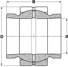 SKF - 1-1/4" Bore Diam, 19,463 Lb Dynamic Capacity, Spherical Plain Bearing - Exact Industrial Supply