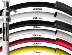 SuperKlean - 5/8" ID x 1.06" OD, 250 Working psi, White Hypalon Washdown Hose - 100' Long, 32 to 200°F - Americas Industrial Supply