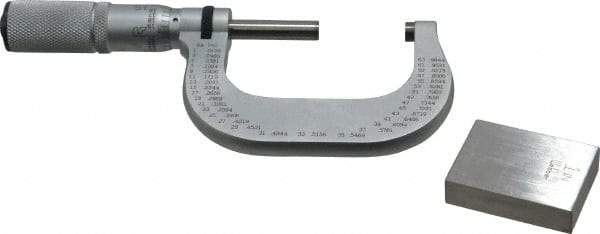 Starrett - 1 to 2" Range, 0.0001" Graduation, Mechanical Outside Micrometer - Friction Thimble, Accurate to 0.00005" - Americas Industrial Supply