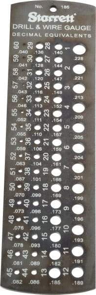 Starrett - 0.04 Inch to 0.228 Inch Hole Size Drill Gage - 5-1/2 Inch Long, 1-1/2 Inch Wide, 60 Holes - Americas Industrial Supply