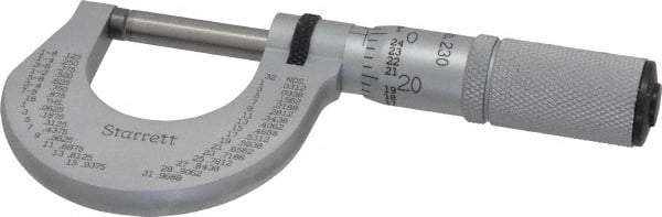 Starrett - 0 to 1" Range, 0.0001" Graduation, Mechanical Outside Micrometer - Friction Thimble, Accurate to 0.00005" - Americas Industrial Supply