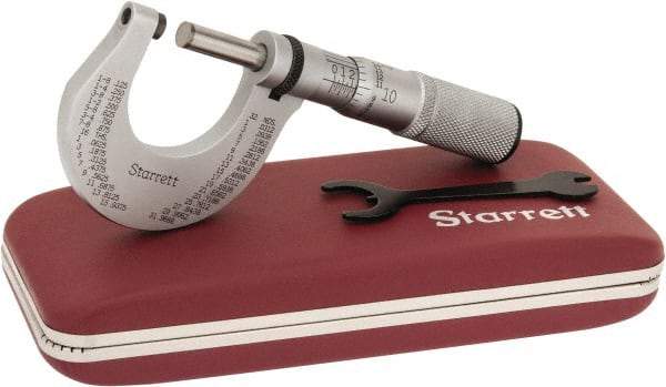 Starrett - 0 to 1" Range, 0.0001" Graduation, Mechanical Outside Micrometer - Friction Thimble - Americas Industrial Supply