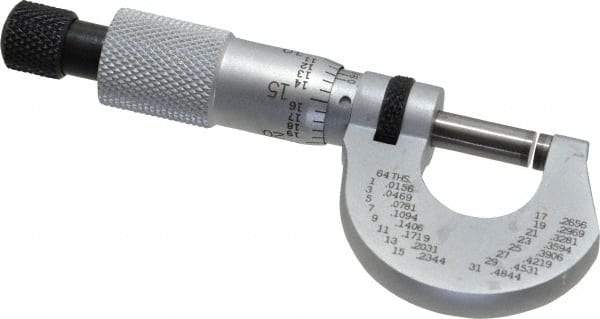 Starrett - 0 to 1/2" Range, 0.0001" Graduation, Mechanical Outside Micrometer - Ratchet Stop Thimble, Accurate to 0.00005" - Americas Industrial Supply