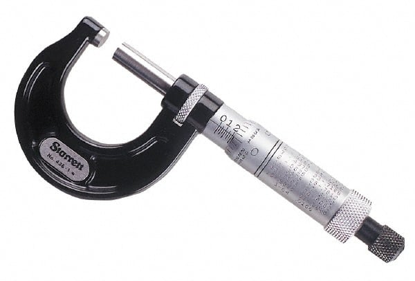 Starrett - 25mm to 2" Micro-Lapped Carbide Electronic Outside Micrometer - Exact Industrial Supply