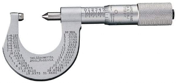 Starrett - 1 to 2" Range, Mechanical Screw Thread Micrometer - Plain Thimble, 0.001" Graduation, 0.004mm Accuracy - Americas Industrial Supply