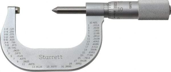 Starrett - 1 to 2" Range, Mechanical Screw Thread Micrometer - Plain Thimble, 0.001" Graduation, 0.004mm Accuracy - Americas Industrial Supply