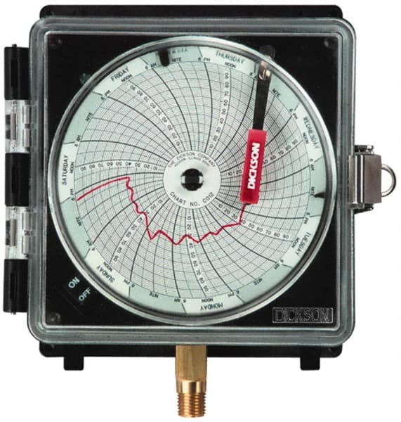 Dickson - -22 to 122°F, 7 Day Recording Time Chart - 500 PSI, Use with Dickson Temptrace II - Americas Industrial Supply