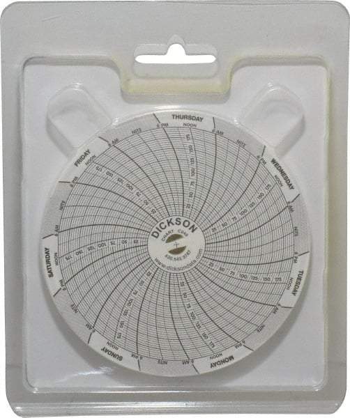 Dickson - 200 Max psi, 7 Day Pressure Recorder - 1/4 Thread - Americas Industrial Supply