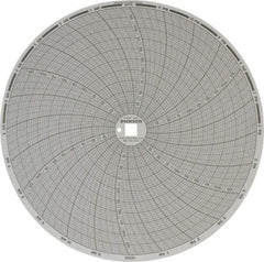 Dickson - 250°F, 24 Hour Recording Time Chart - Use with Dickson KTx and KTxE - Americas Industrial Supply