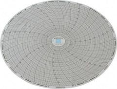 Dickson - 100°F, 7 Day Recording Time Chart - Use with Dickson KTx and KTxE - Americas Industrial Supply