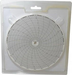 Dickson - 1000°F, 24 Hour Recording Time Chart - Use with Dickson KTx and KTxE - Americas Industrial Supply