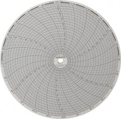 Dickson - 500°F, 24 Hour Recording Time Chart - Use with Dickson KTx and KTxE - Americas Industrial Supply