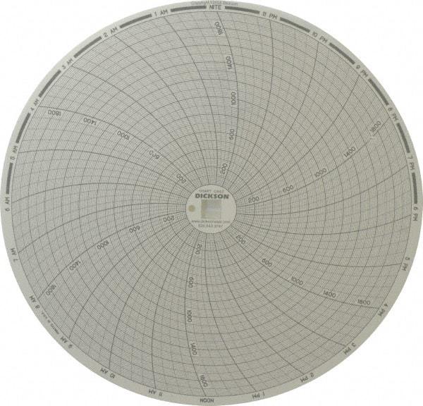 Dickson - 2000°F, 24 Hour Recording Time Chart - Use with Dickson KTx and KTxE - Americas Industrial Supply