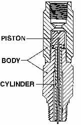 Made in USA - 1/4 Thread, 3,000 Max psi, Pressure Snubber - 3.5 Inch Long, Two Stage - Americas Industrial Supply