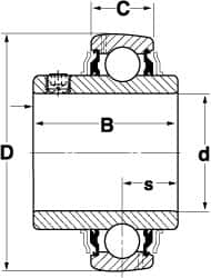 SKF - 1-5/8" ID x 3.3465" OD, 5,750 Lb Dynamic Capacity, Insert Bearing Insert Bearing - 0.8661" Race Width, 4,860 Lb Static Capacity - Americas Industrial Supply