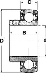 SKF - 2-3/16" ID x 3-15/16" OD, 7,540 Lb Dynamic Capacity, Insert Bearing Insert Bearing - 63/64" Race Width, 6,520 Lb Static Capacity - Americas Industrial Supply