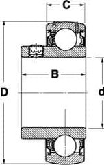 SKF - 1-1/4" ID x 2.8346" OD, 4,410 Lb Dynamic Capacity, Insert Bearing Insert Bearing - 3/4" Race Width, 3,440 Lb Static Capacity - Americas Industrial Supply