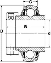 SKF - 2" ID x 3-15/16" OD, 7,540 Lb Dynamic Capacity, Insert Bearing Insert Bearing - 63/64" Race Width, 6,520 Lb Static Capacity - Americas Industrial Supply