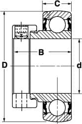 SKF - 2" ID x 3-15/16" OD, 7,540 Lb Dynamic Capacity, Insert Bearing Insert Bearing - 63/64" Race Width, 6,520 Lb Static Capacity - Americas Industrial Supply